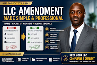 file your llc amendment for name address or member changes