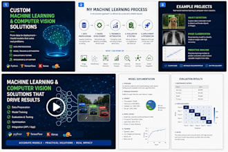 build custom machine learning and computer vision solutions