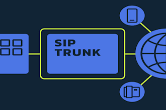 setup USA sip routes voip auto dialer and sip trunk provider