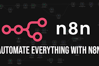 do n8n ai agent automation workflow, custom ai agents n8n workflow