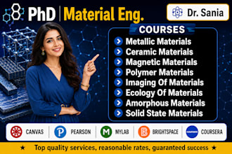 metallic ceramic magnetic polymer imaging ecology amorphous solid stat materials
