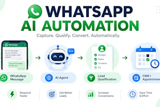 do ai whatsapp automation