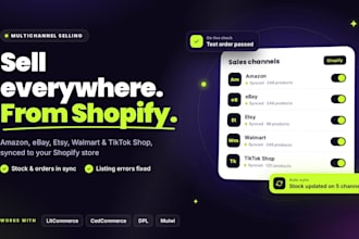 sync shopify with amazon, ebay, etsy, walmart using litcommerce or cedcommerce