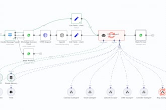 ai automation and agents builder