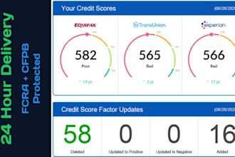 write aggressive fcra dispute letters for your credit report in 24 hours