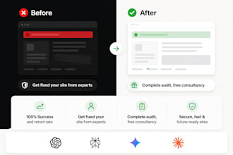 boost SEO GEO aeo for wordpress shopify to rank your site on ai google chatgpt