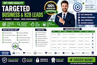 provide targeted b2b leads