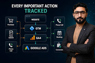 set up or fix your ga4 and google ads tracking
