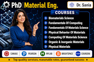 biomaterial fundamentals computing inorganic physical behavior materials science