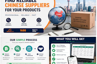 find reliable chinese suppliers for your products