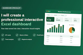 create a professional interactive excel dashboard