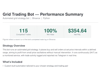 build you a custom telegram or discord alert bot