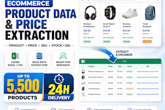 extract ecommerce product data and prices to excel or CSV