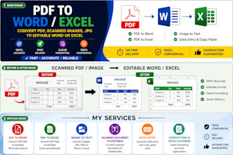 convert PDF, scanned images, jpg to editable word or excel