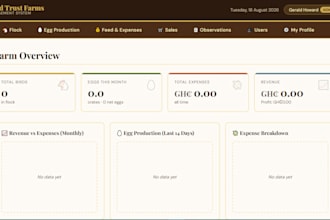 build a custom single page website or web app for your business