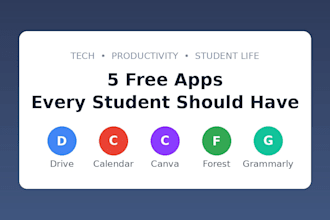 write engaging tech and lifestyle blog articles