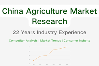 reseach china gardening agriculture market