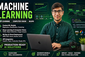 be your deep learning computer vision and machine learning engineer