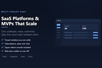 build a multi tenant saas platform or mvp with nestjs and postgresql