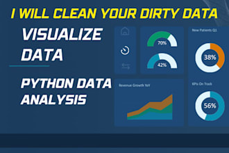 clean, analyze, visualize data using python pandas and numpy