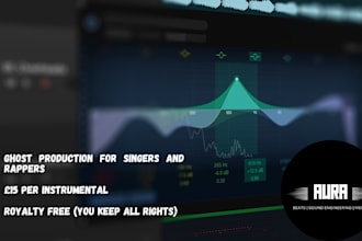ghost produce instrumentals for hip hop, trap and pop