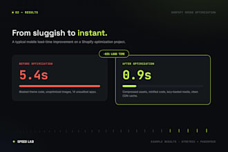 optimize shopify speed to boost sales