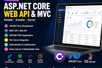 develop asp net core, asp net mvc and rest api applications