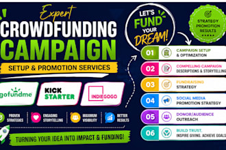 raise more funds with a winning crowdfunding strategy
