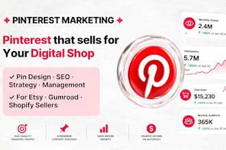 create a pinterest marketing strategy and pin designs for digital product