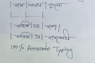 do bangla bangla pdf to word typing and data entry