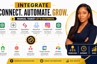 integrate openai elevenlabs signalwire manychat instagram dm ghl asana airtable