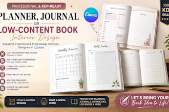 do prayer journal design journal formatting digital journal canva journal design
