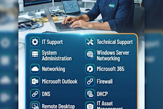 it support and troubleshoot windows PC or server issues