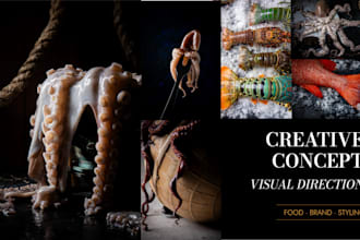 art direct your brand, campaign or photoshoot