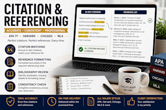 format citations and references in apa harvard chicago or mla