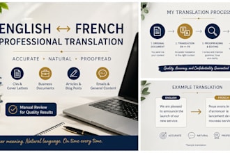 translate english to french and french to english