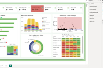 transform messy data into clear answers with power bi