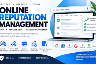 fix your online reputation, orm, brand reputation, and reverse seo removal