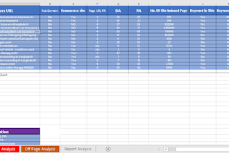 do SEO competitor analysis and competitor research