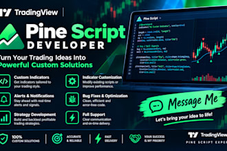 develop custom pine script trading view indicators,