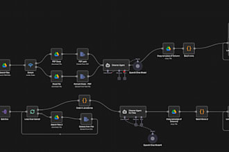 automate and replace repetitive task and process for you