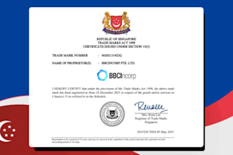 register your trademark in singapore, malaysia, indonesia, vietnam, japan, india