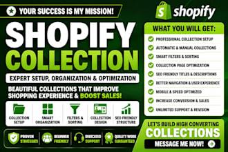 create and organize shopify product collections