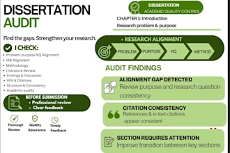 have your dissertation reviewed and audited
