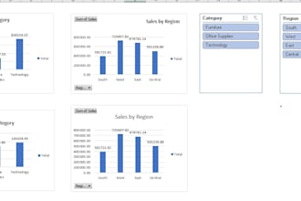 create professional excel sales dashboards and data analysis