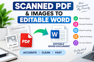 convert scanned PDF and images to editable word documents