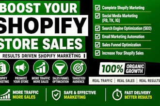 boost shopify sales with shopify marketing ecommerce promotion social media