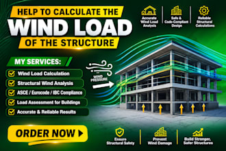 help to calculate the wind load of the structure
