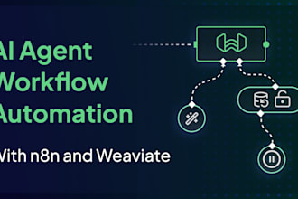 ai automation workflows  n8n ,  zapier custom integrations