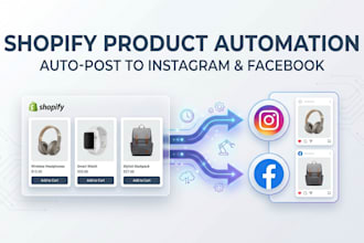automate shopify product posting to instagram and facebook
